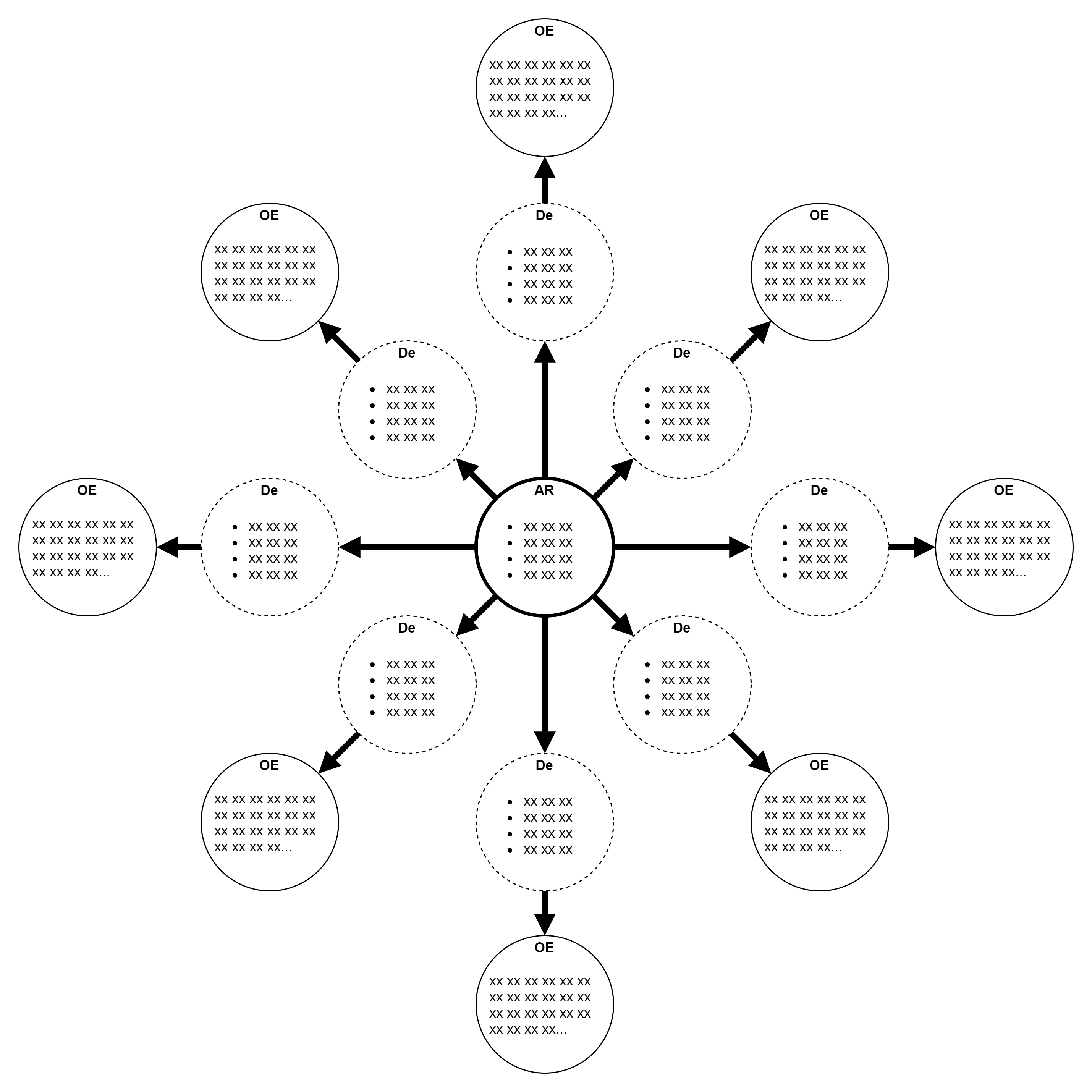Conjunto de derivaciones